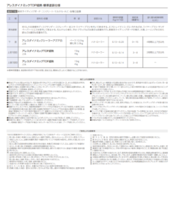 アレスダイナミックTOP遮熱