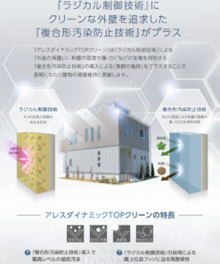 ダイナミックTOPクリーン