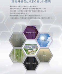 ダイナミックTOPクリーン