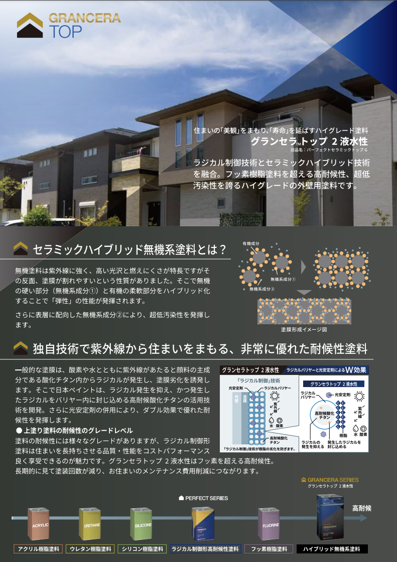 グランセラトップ 2液水性(旧:パーフェクトセラミックトップG グランセラトップ 2液水性(旧:パーフェクトセラミックトップG
