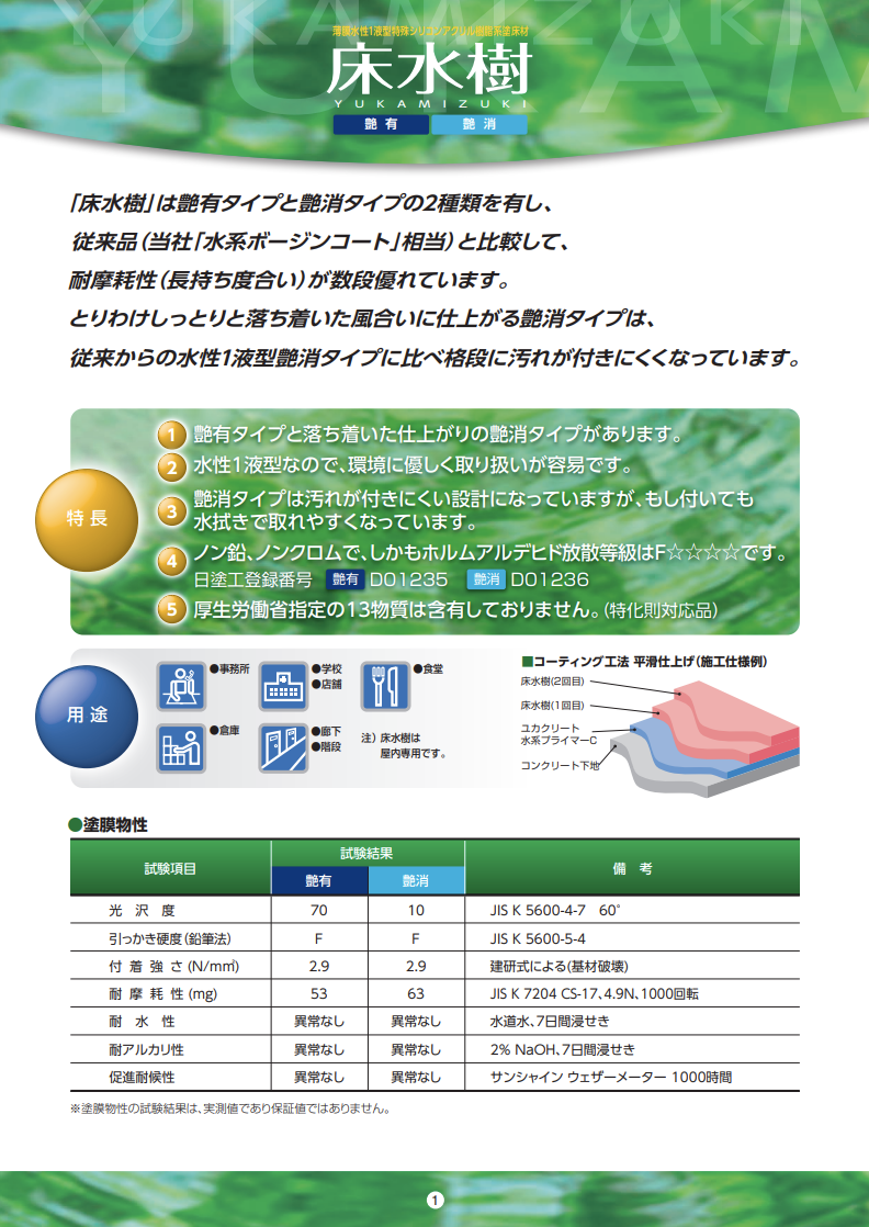 床水樹