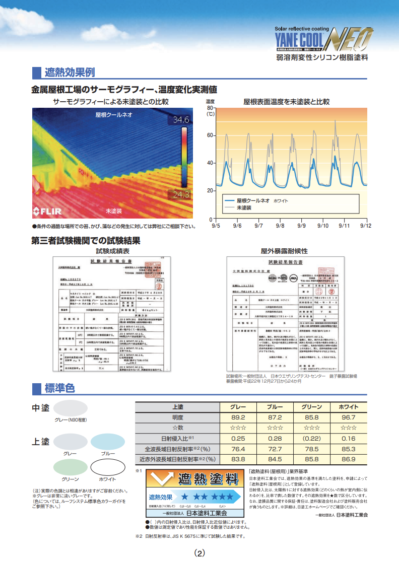 屋根クールネオ