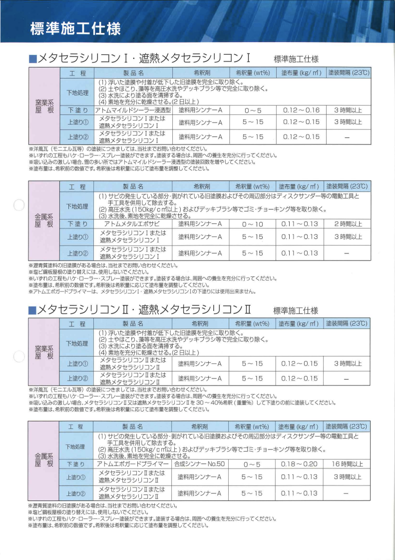 メタセラシリコン