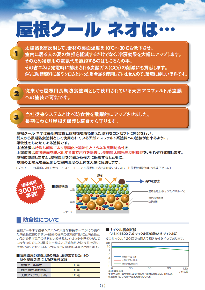 屋根クールネオ