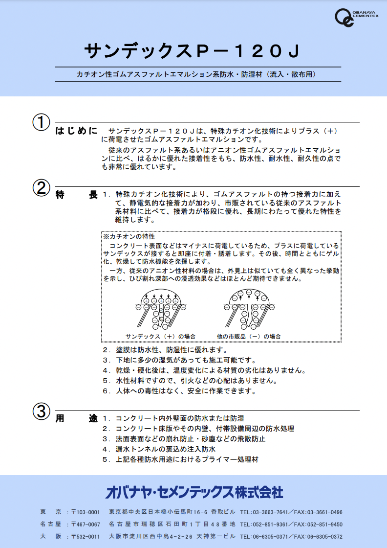 サンデックスＰ－１２０Ｊ