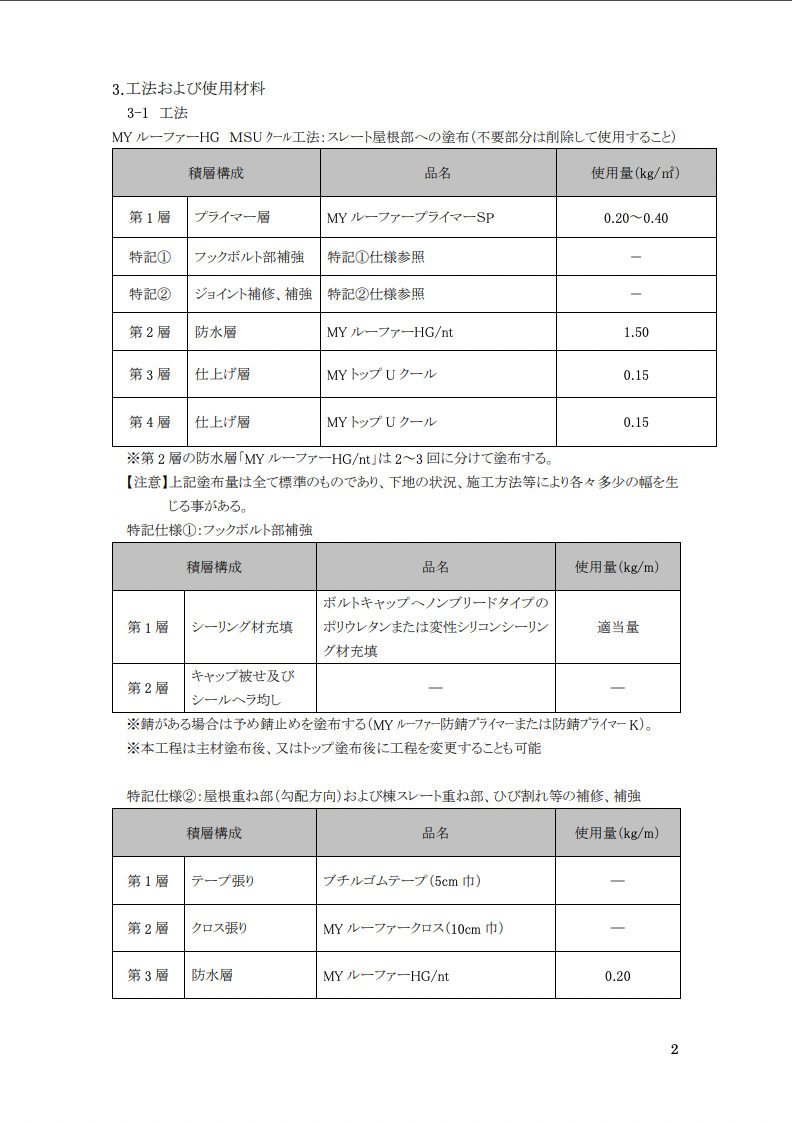 MYルーファープライマーSP