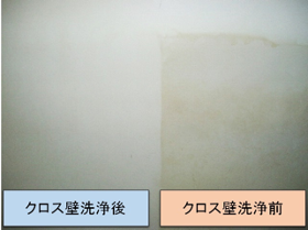 室内用ケミクリーン