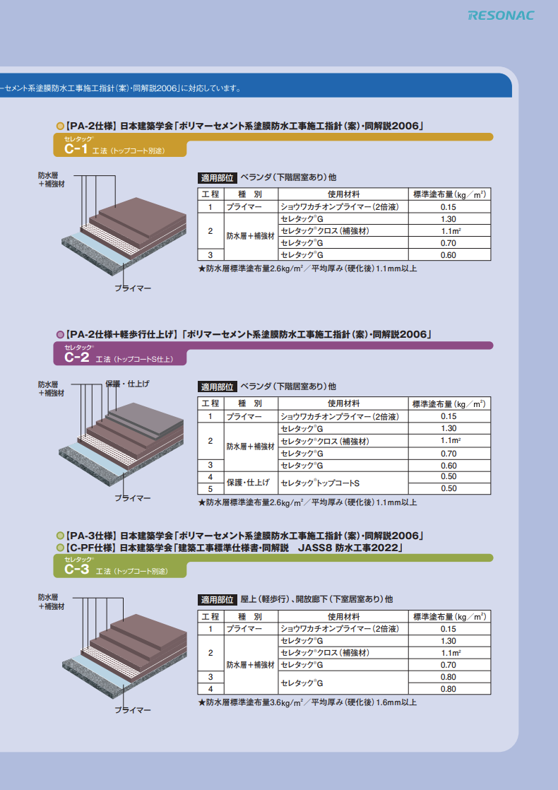 セレタックG
