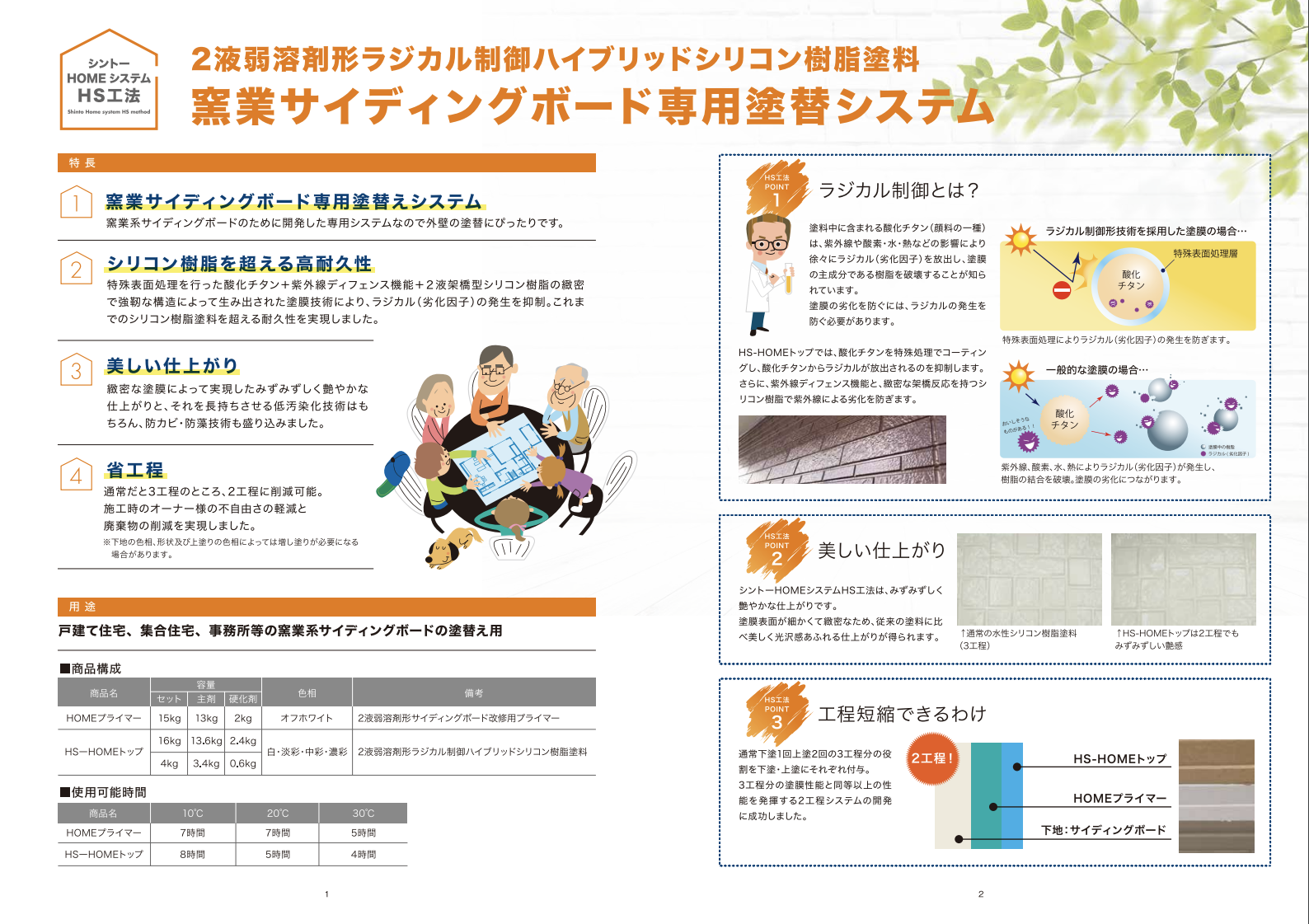 シントーHOMEシステム