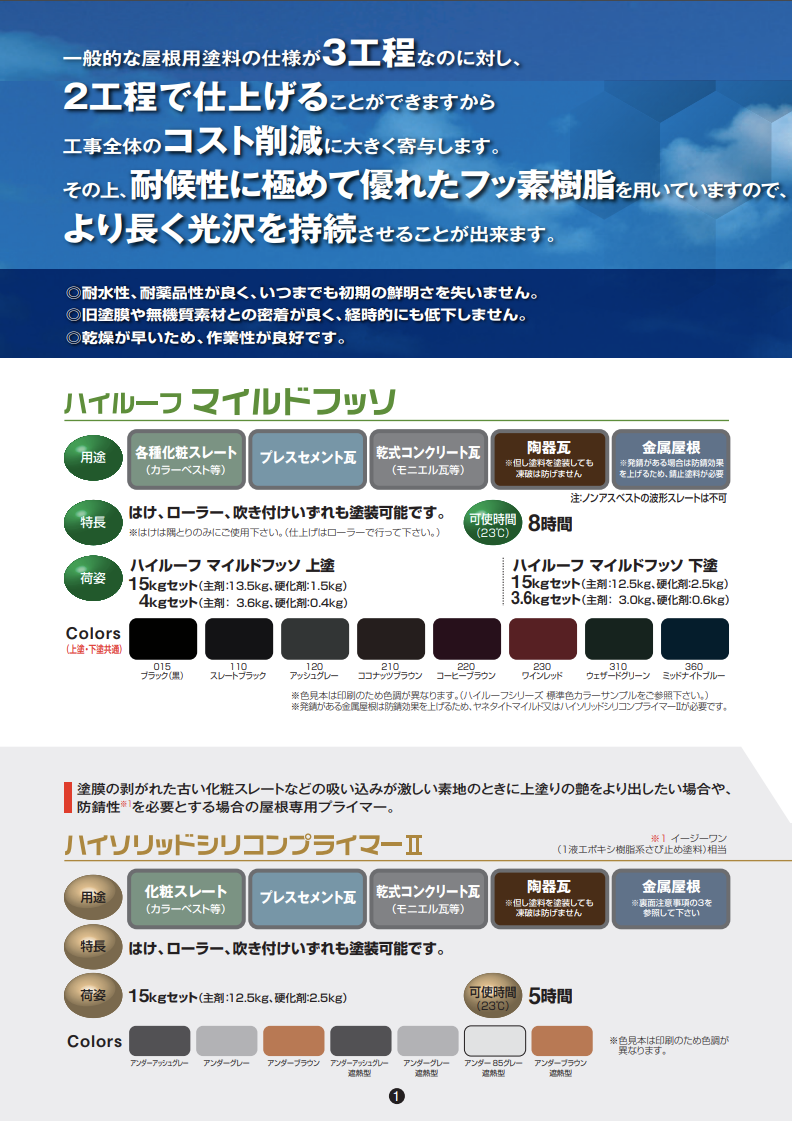 ハイルーフマイルドフッソ