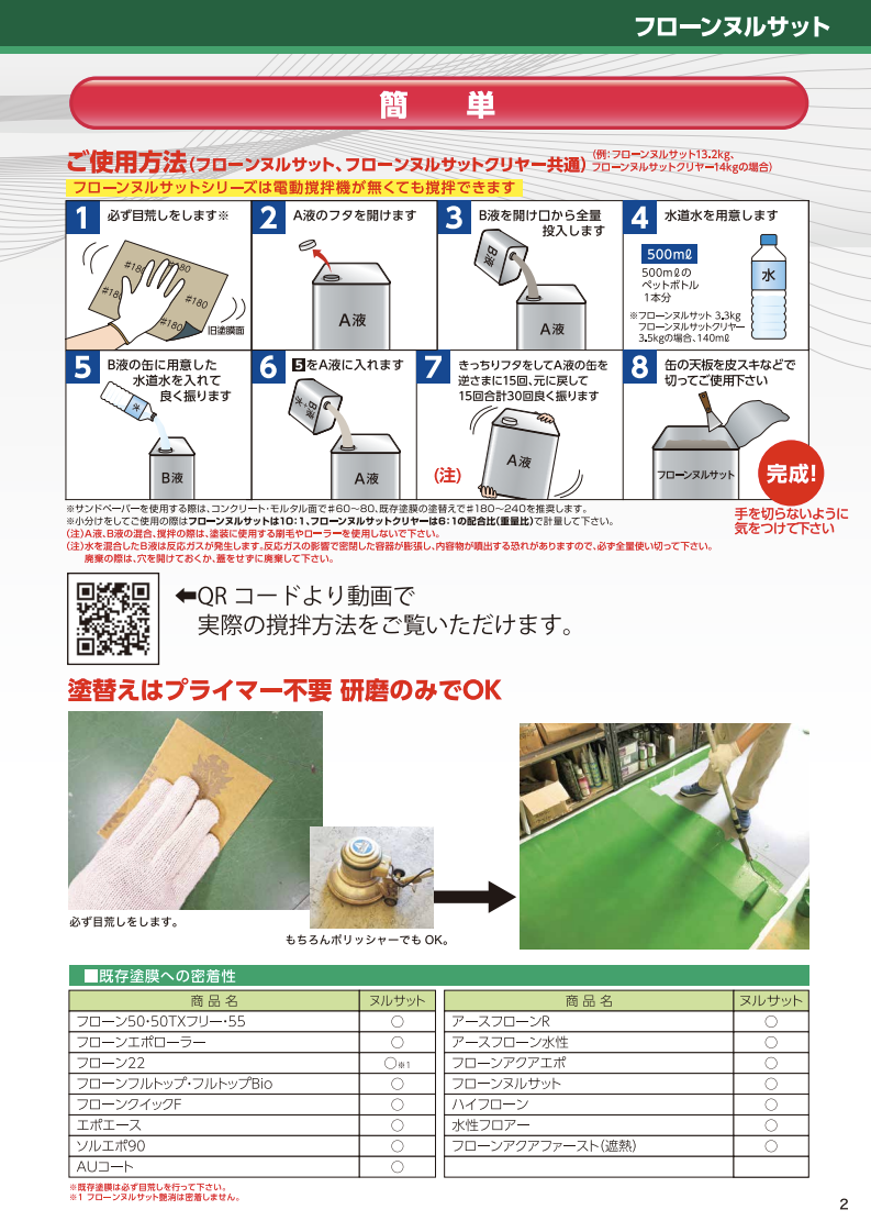 フローンヌルサット艶消