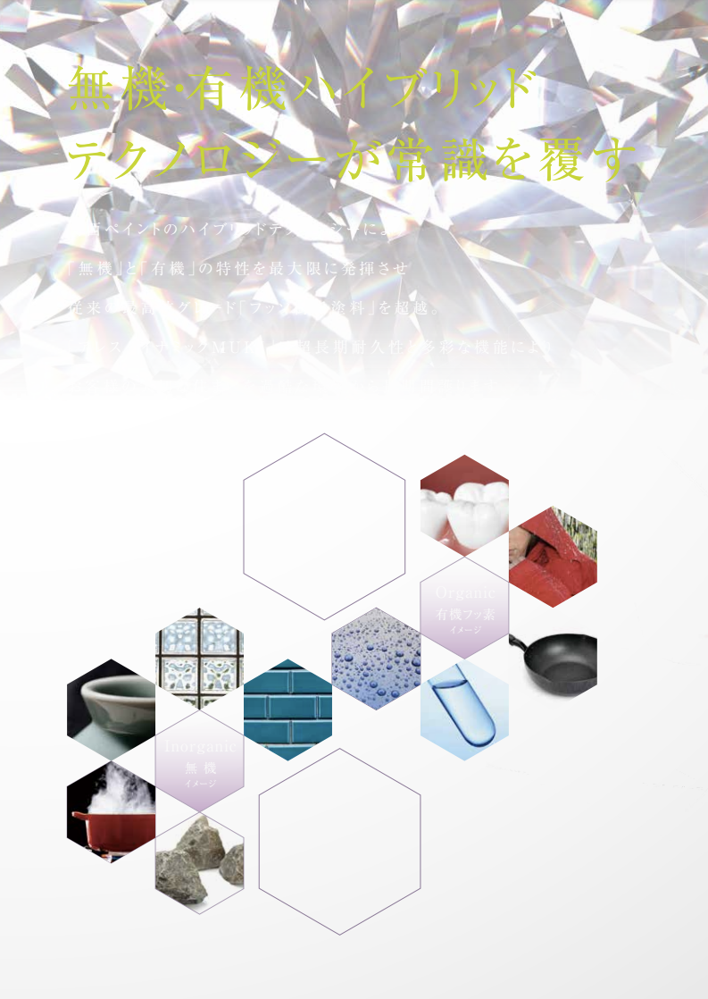 ダイナミックMUKI