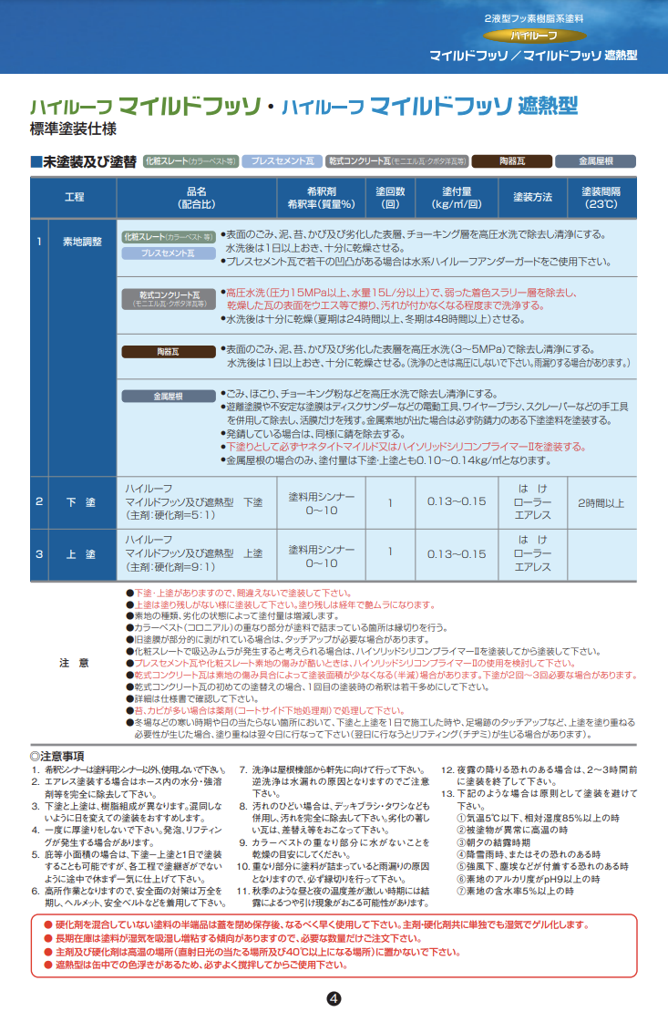 ハイルーフマイルドフッソ