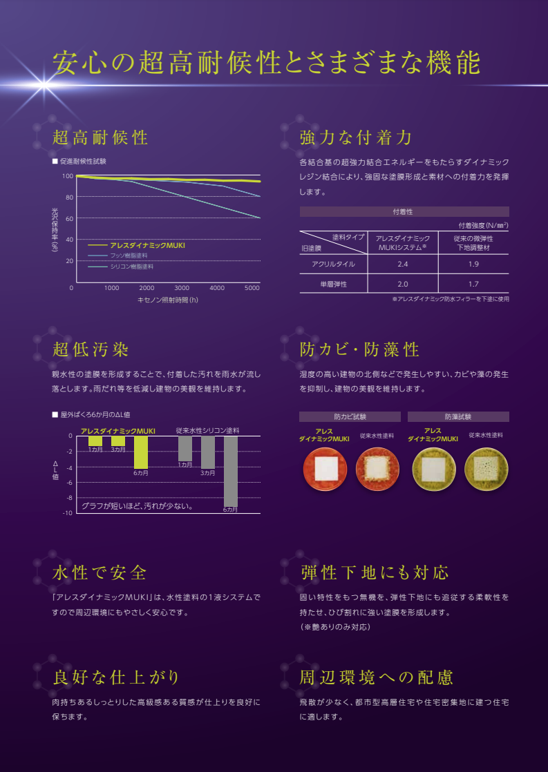 スクリーンショット 2024-11-14 12.06.01