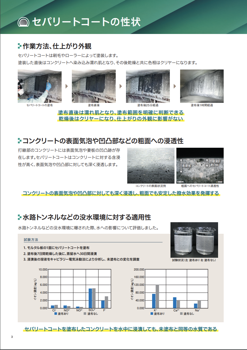 セパリートコート