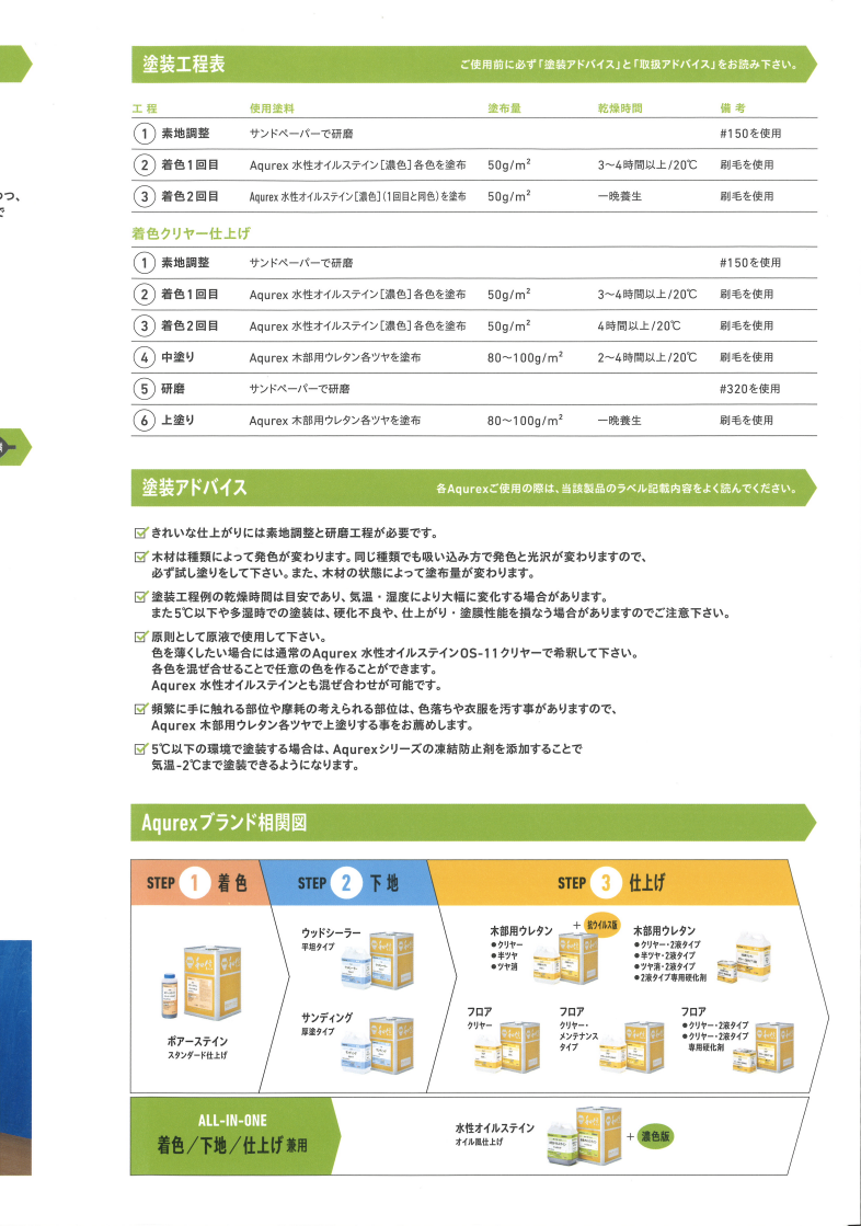 Aqurex 水性オイルステイン［濃色］