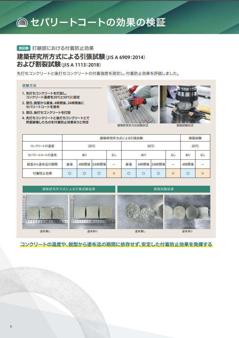 セパリートコート
