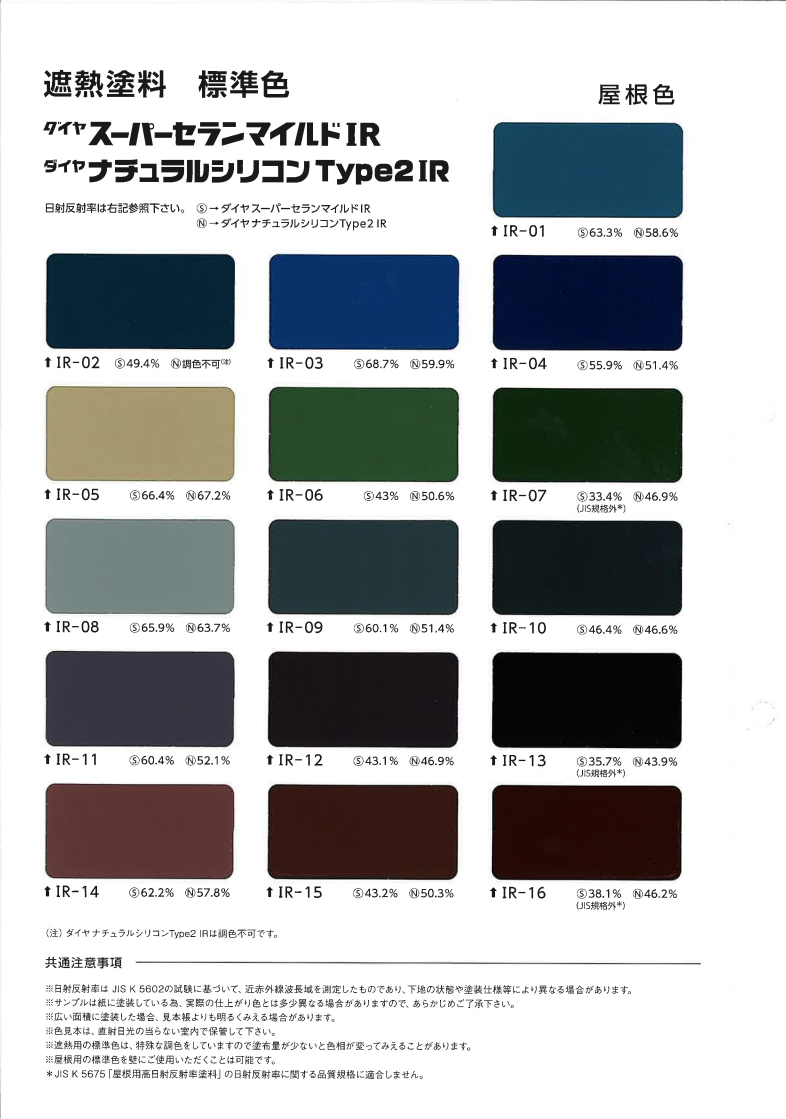 スーパーセランマイルドIR