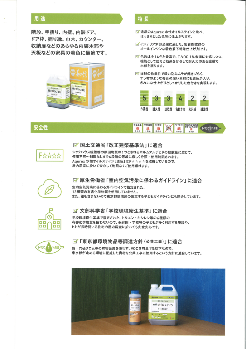 Aqurex 水性オイルステイン［濃色］