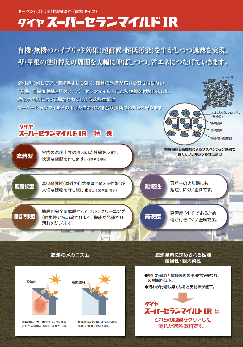 スーパーセランマイルドIR