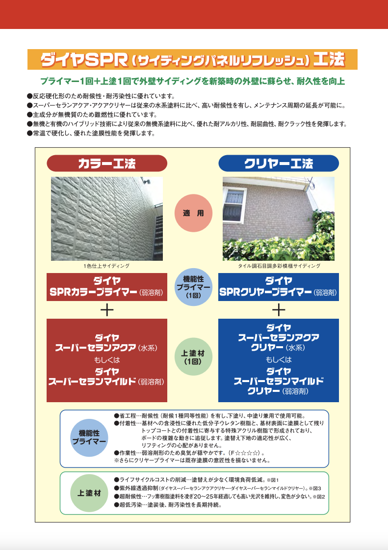 ダイヤSPRカラープライマー
