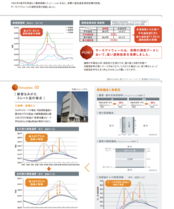 ファインサーモアイウォールDF