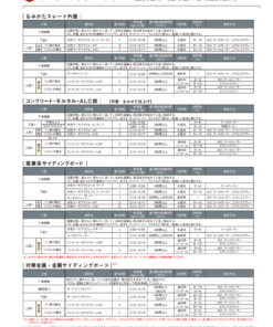 ファインサーモアイウォールDF