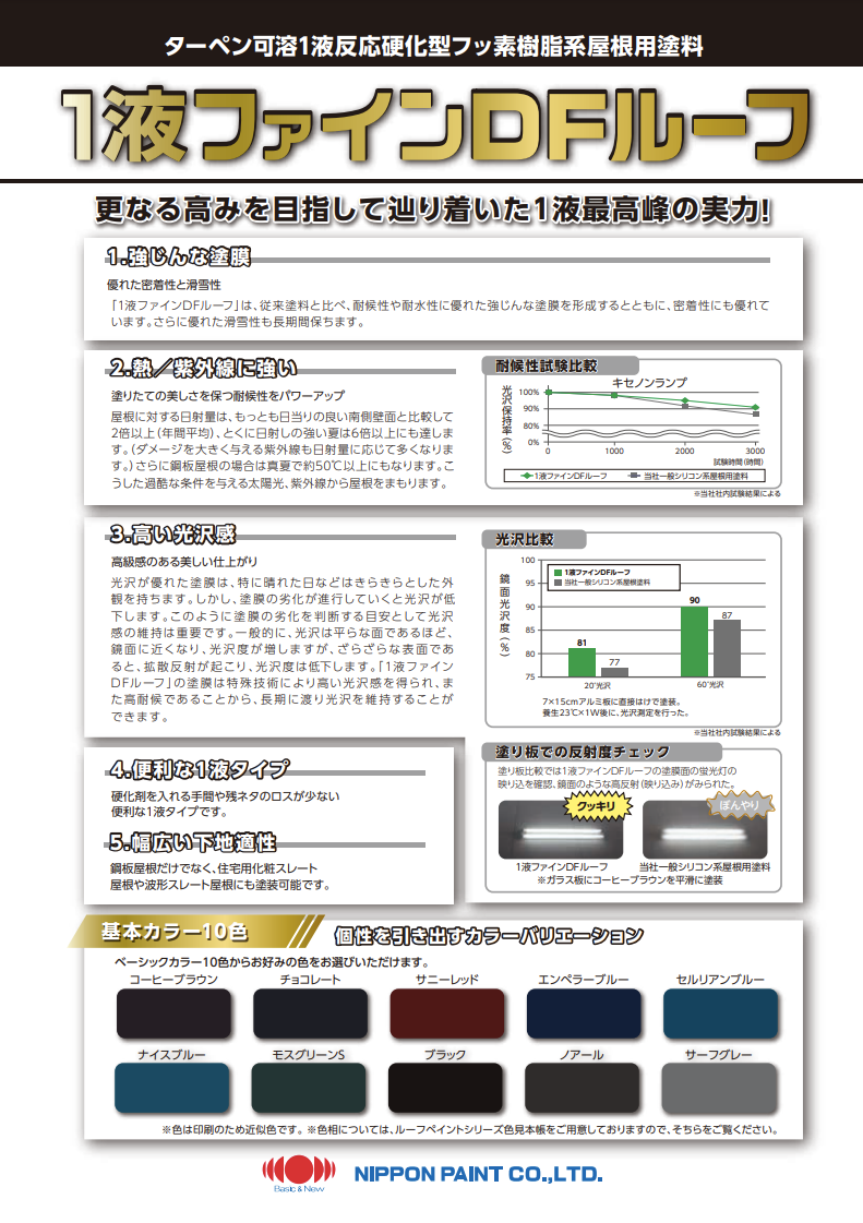 1液ファインDFルーフ