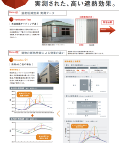 ファインサーモアイウォールDF
