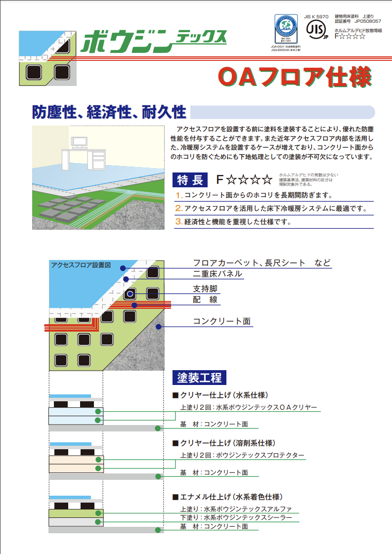 水系ボウジンテックスOAクリヤー