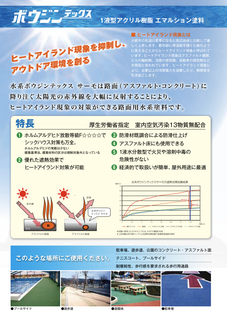 水系ボウジンテックスサーモ