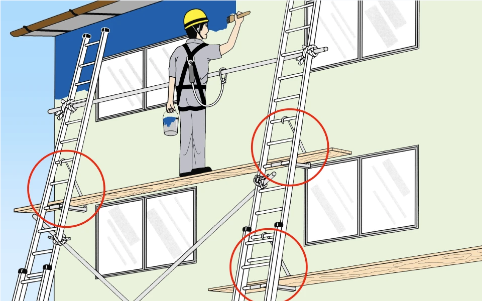 新型　はしごアームⅡ LA-20