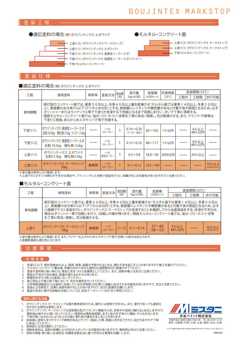 ボウジンテックスマークストップ