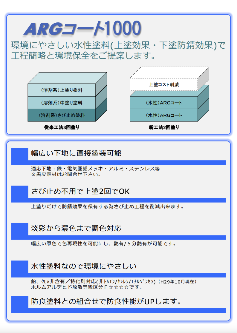 ARGコート1000