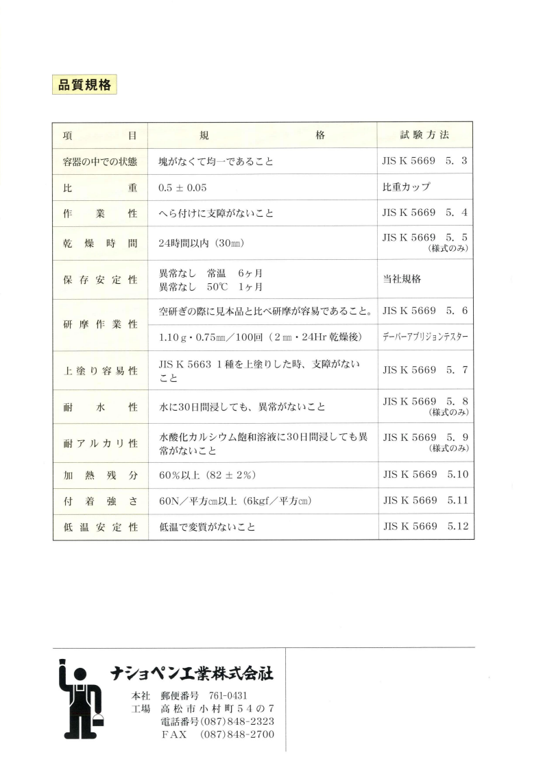 ナショペンパテALC補修用