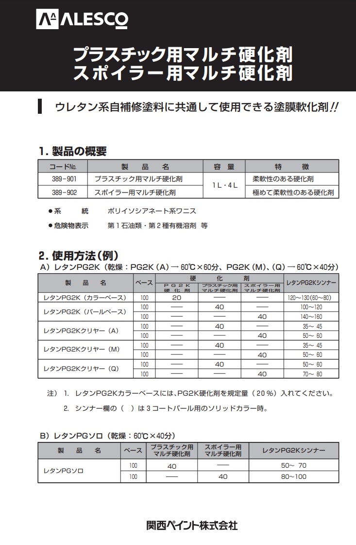 スポイラー用マルチ硬化剤