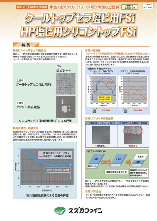 クールトップセラ塩ビ用FSi　＃遮熱塗料 屋上防水層用　＃屋上防水層保護用 水性1液反応硬化形アクリルシリコン樹脂系 遮熱塗料 [塩ビ防水シート用] [薄塗型軽歩行用] 細骨材入り　#スズカファイン