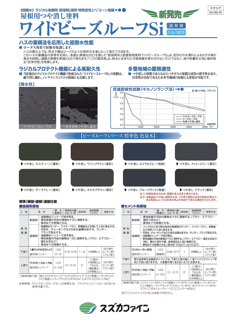 ワイドビーズルーフSi