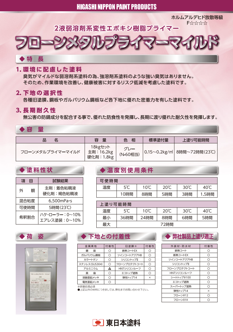 フローンメタルプライマーマイルド