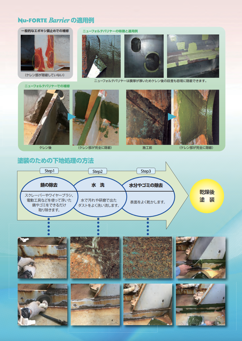 ニューフォルテバリヤー