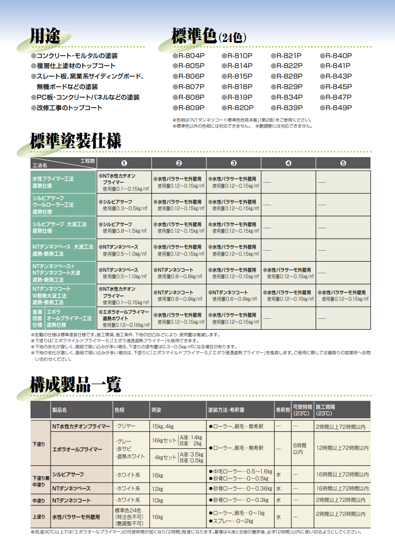 パラサーモ外壁用