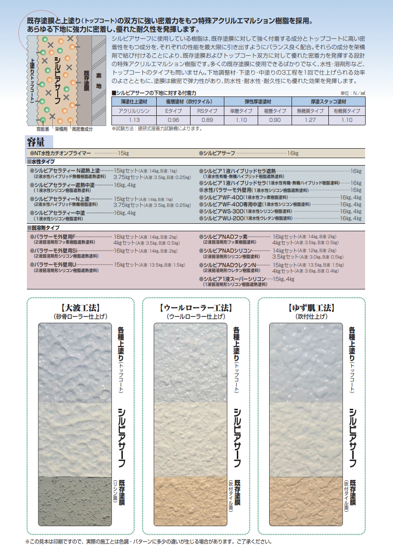 シルビアサーフ