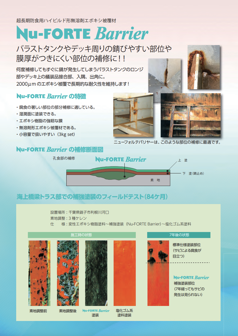 ニューフォルテバリヤー