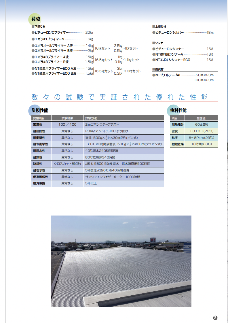 ビチューロンシルバー