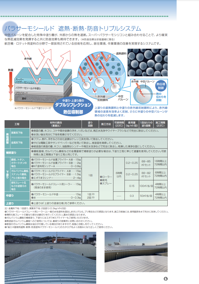 スーパーパラサーモシリコン