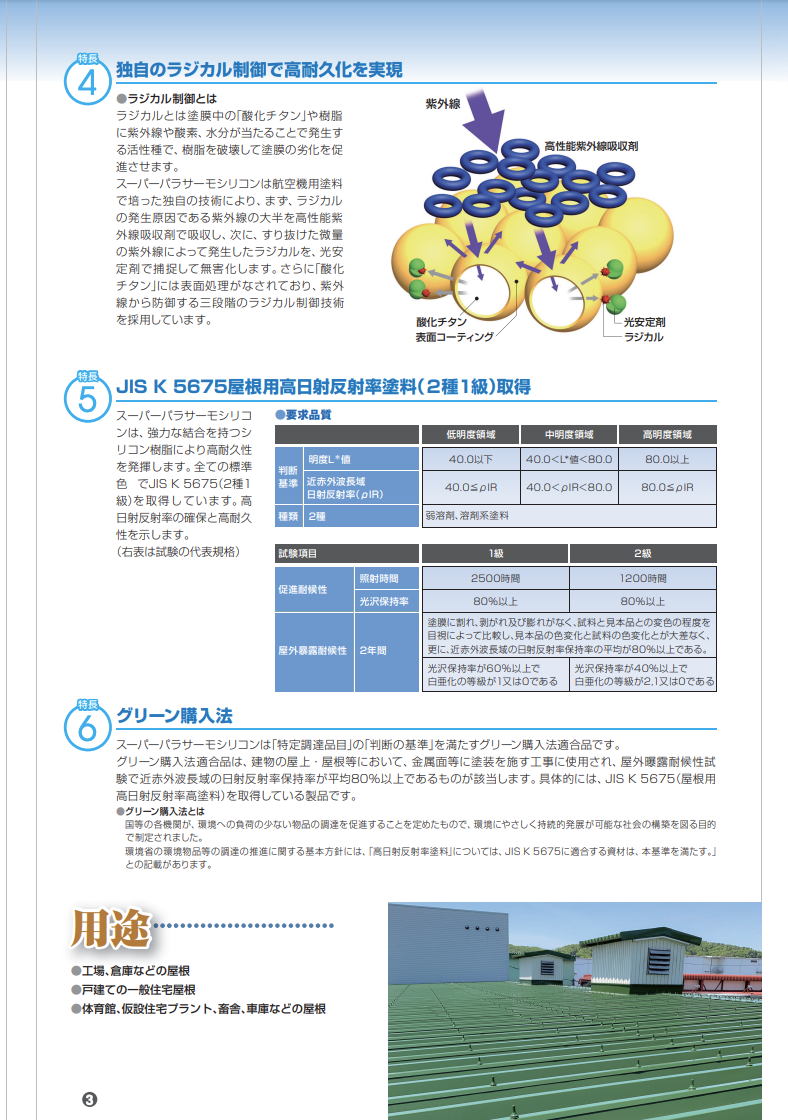 スーパーパラサーモシリコン