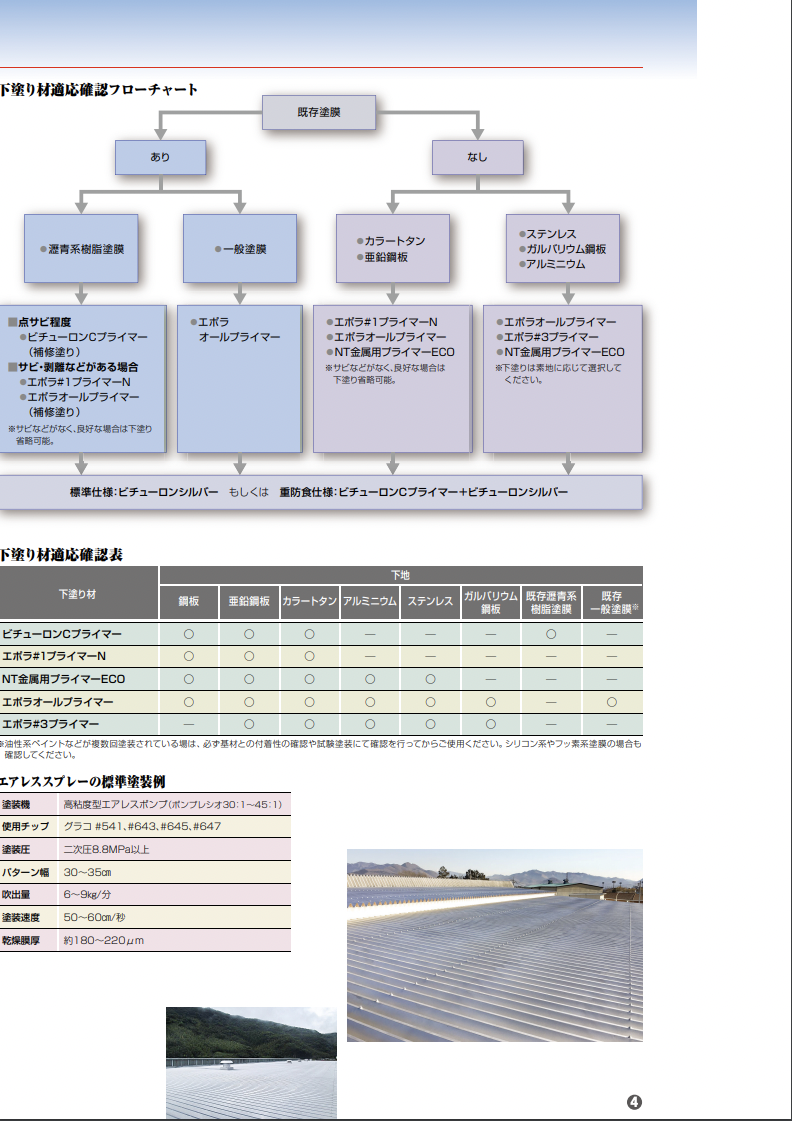 ビチューロンシルバー