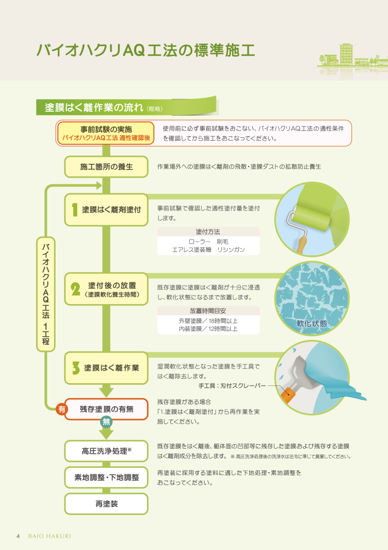 スクリーンショット 2025-07-16 8.38.38