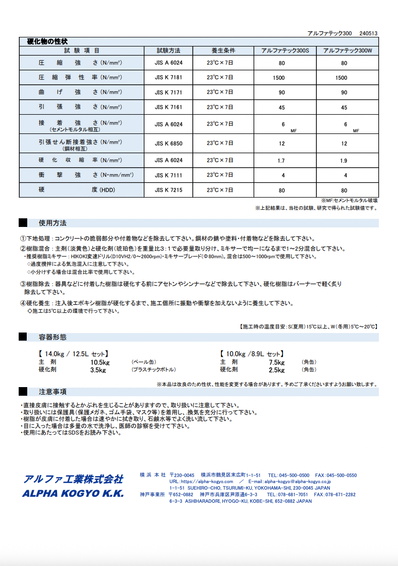 アルファテック300