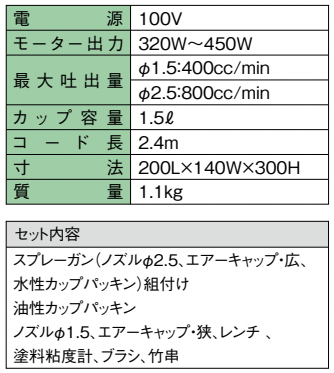 コンパクトスプレー